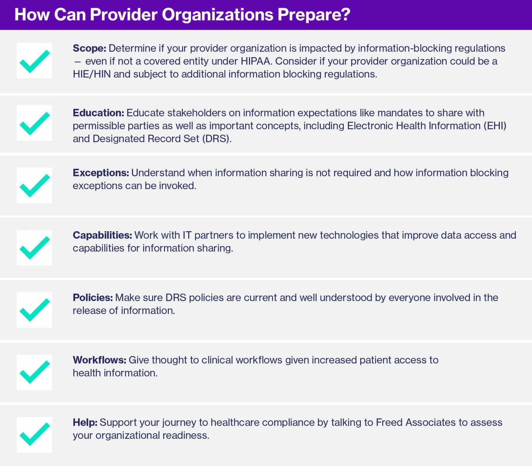 Information Blocking Rule What Healthcare Providers Need to Know